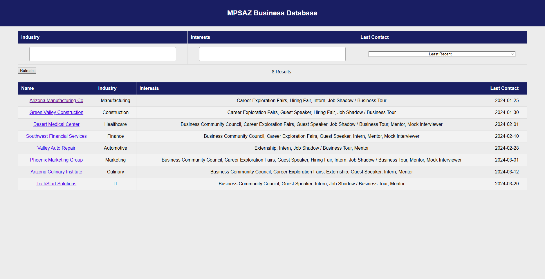 Mesa Public Schools CRM